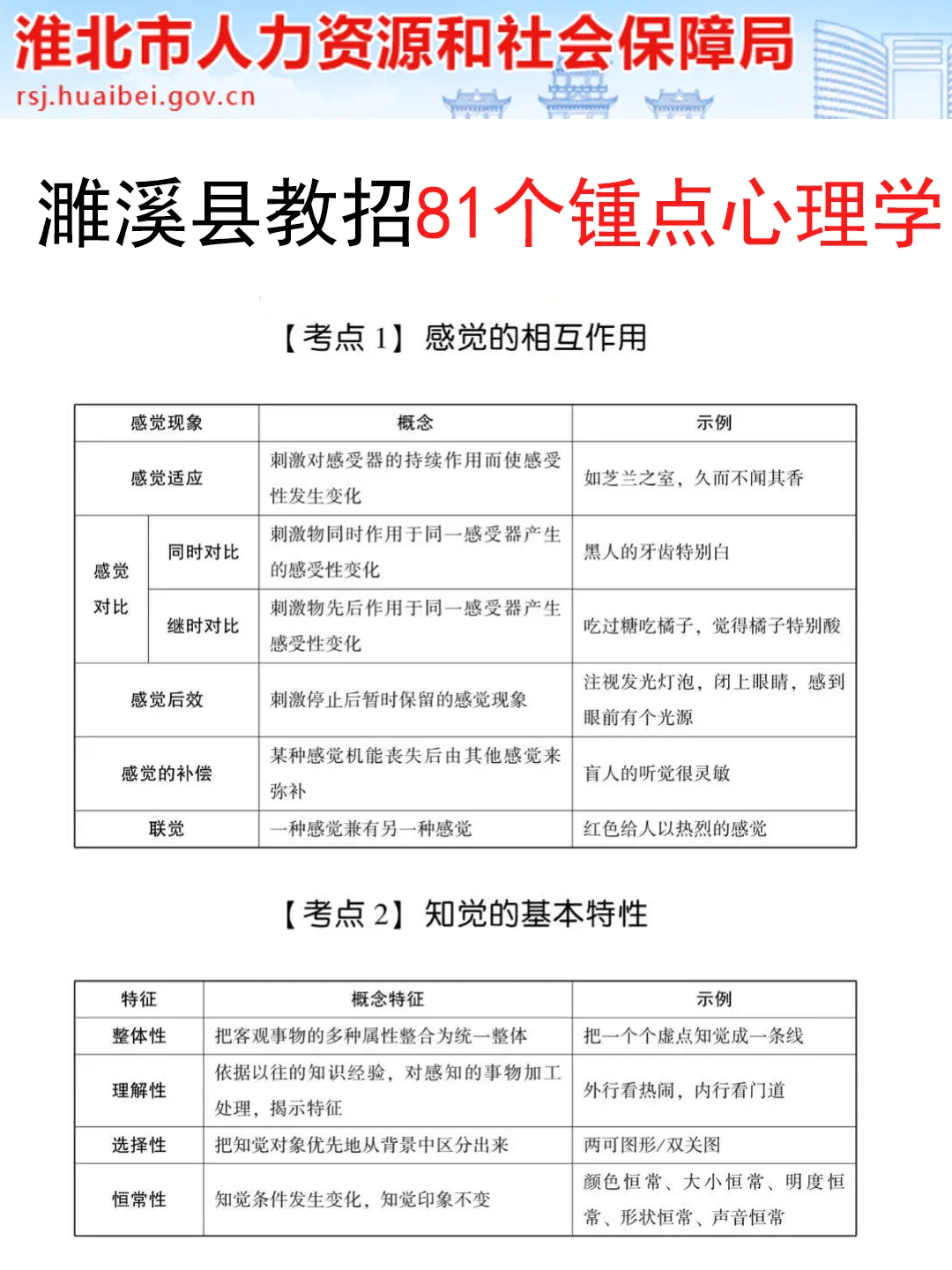 2525淮北濉溪县城区学校教师编其实挺水的！
