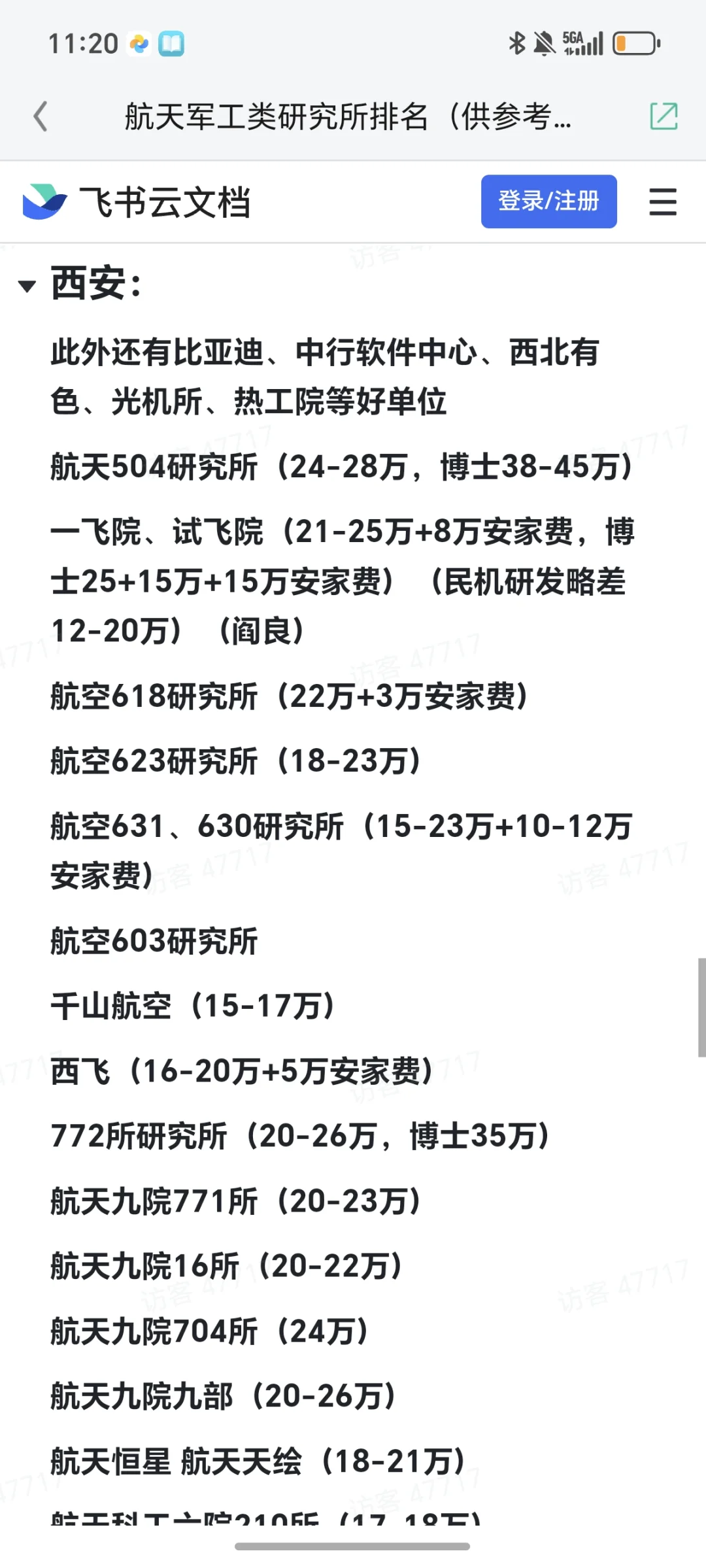 航天军工类研究所排名