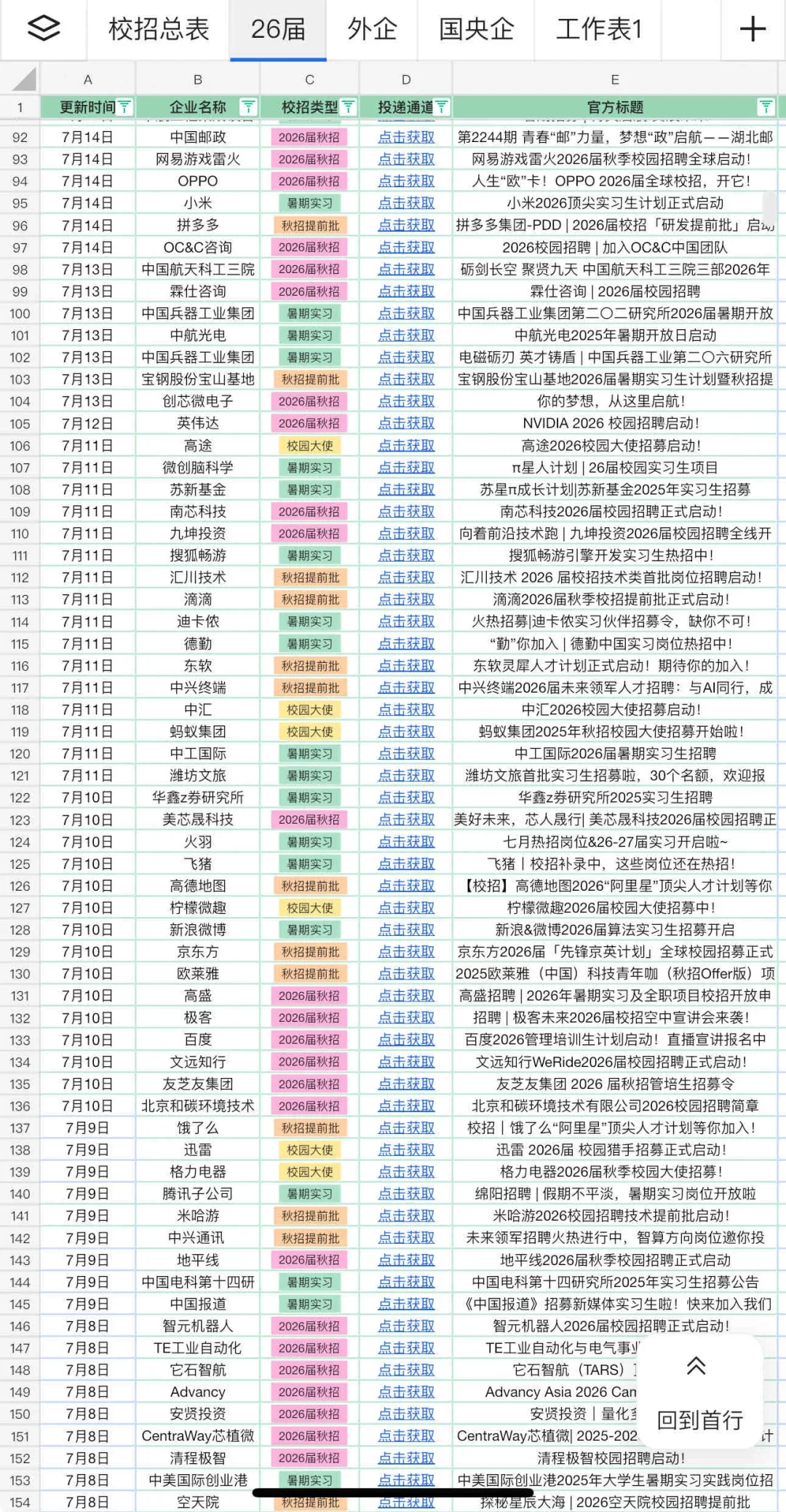7.21 今天又开了好多秋招🤩