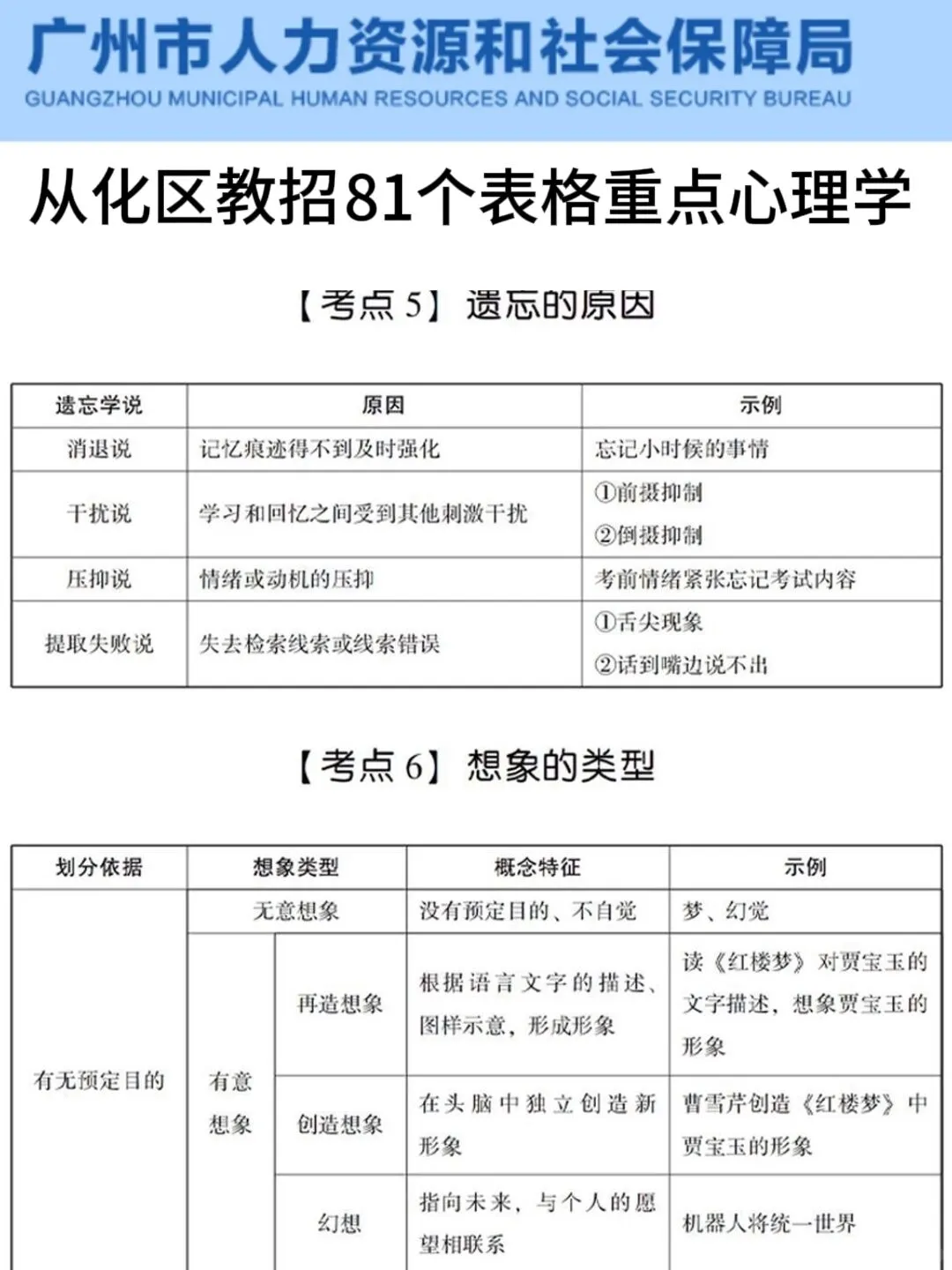 其实7.13广州从化区教招风向已经很明显了！