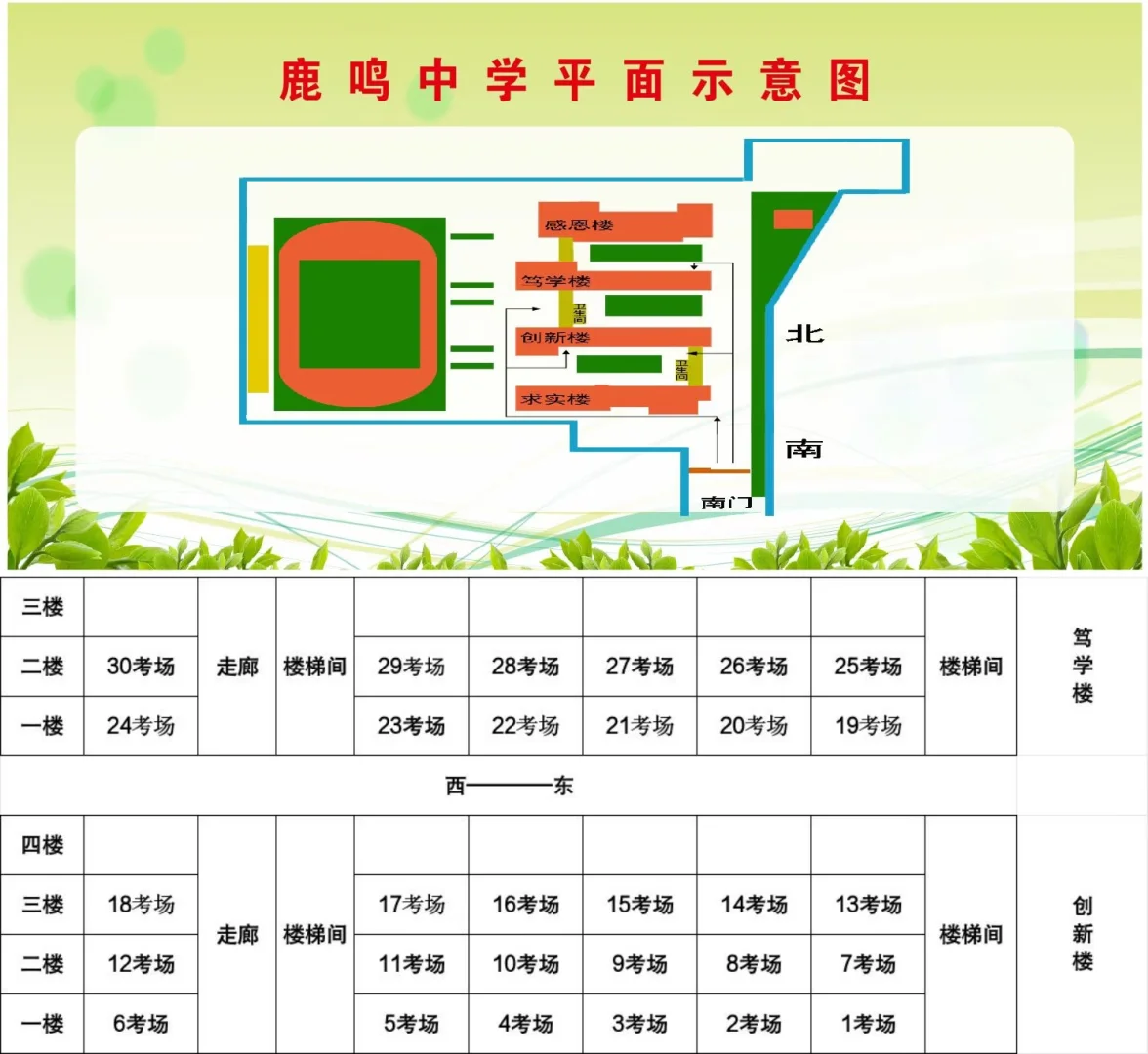 2025年鹤壁县区事业单位联考笔试考场分布图