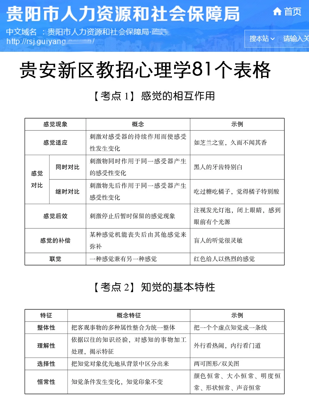 给大家普及一下贵阳贵安新区教师招聘的强度