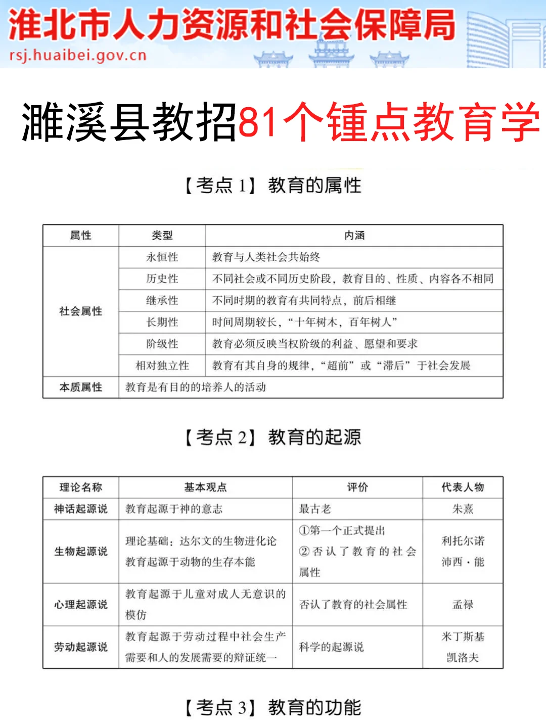 2525淮北濉溪县城区学校教师编其实挺水的！