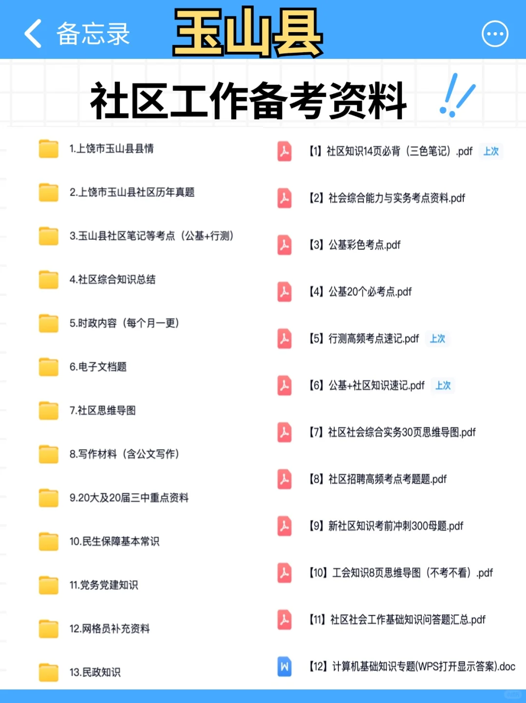 25玉山县社区工作者招聘公告及备考资料