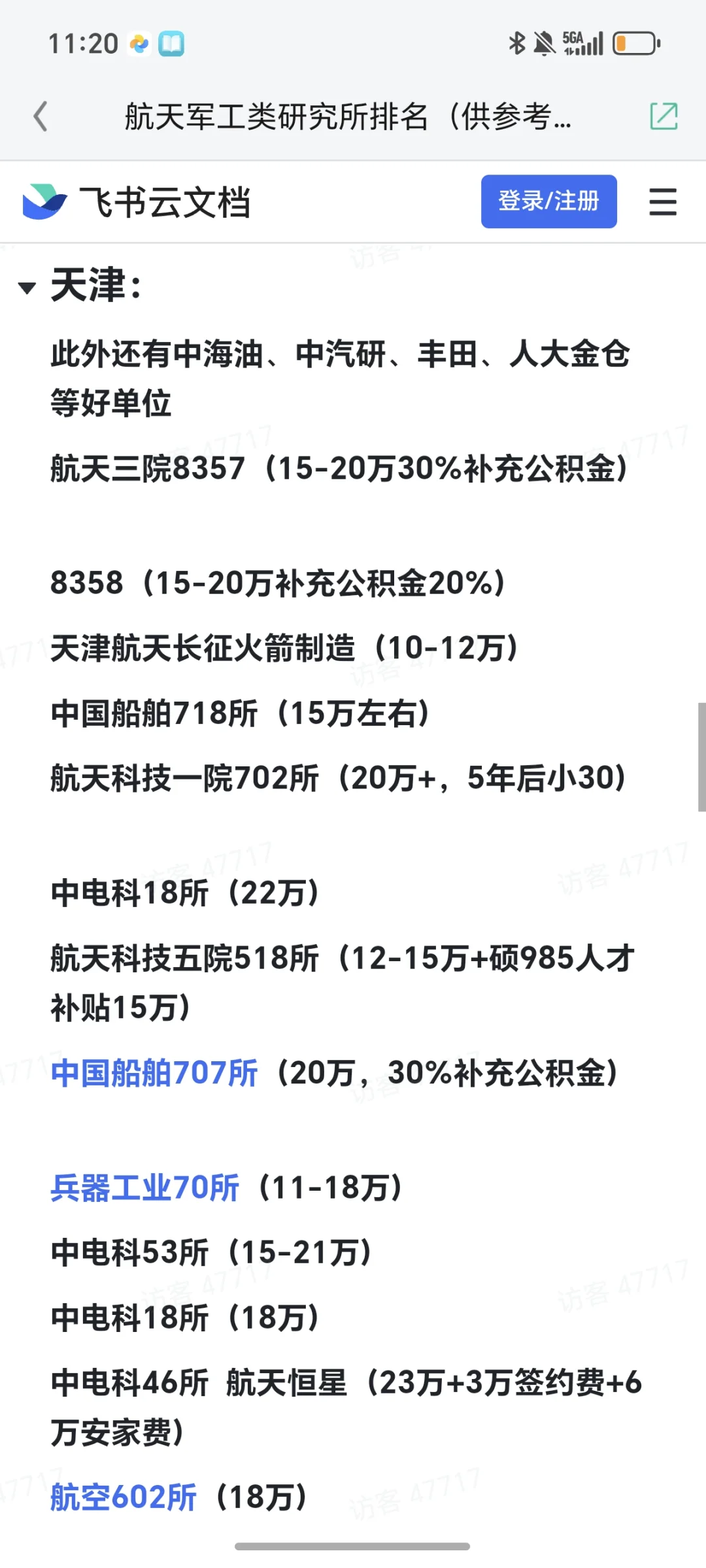 航天军工类研究所排名