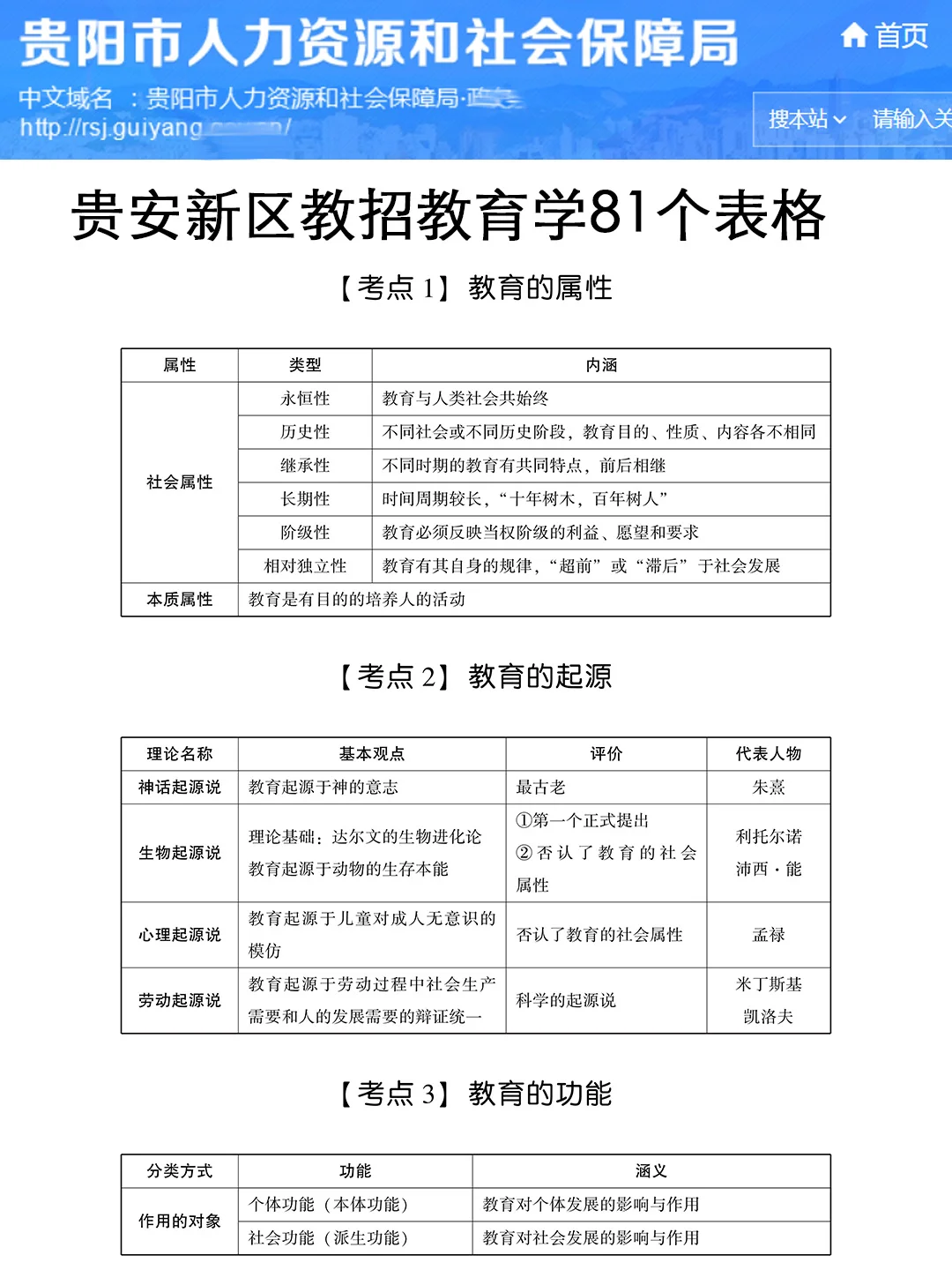给大家普及一下贵阳贵安新区教师招聘的强度