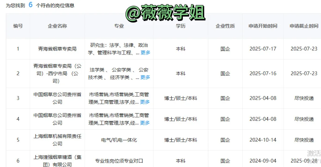 烟草局大量捞人啦！