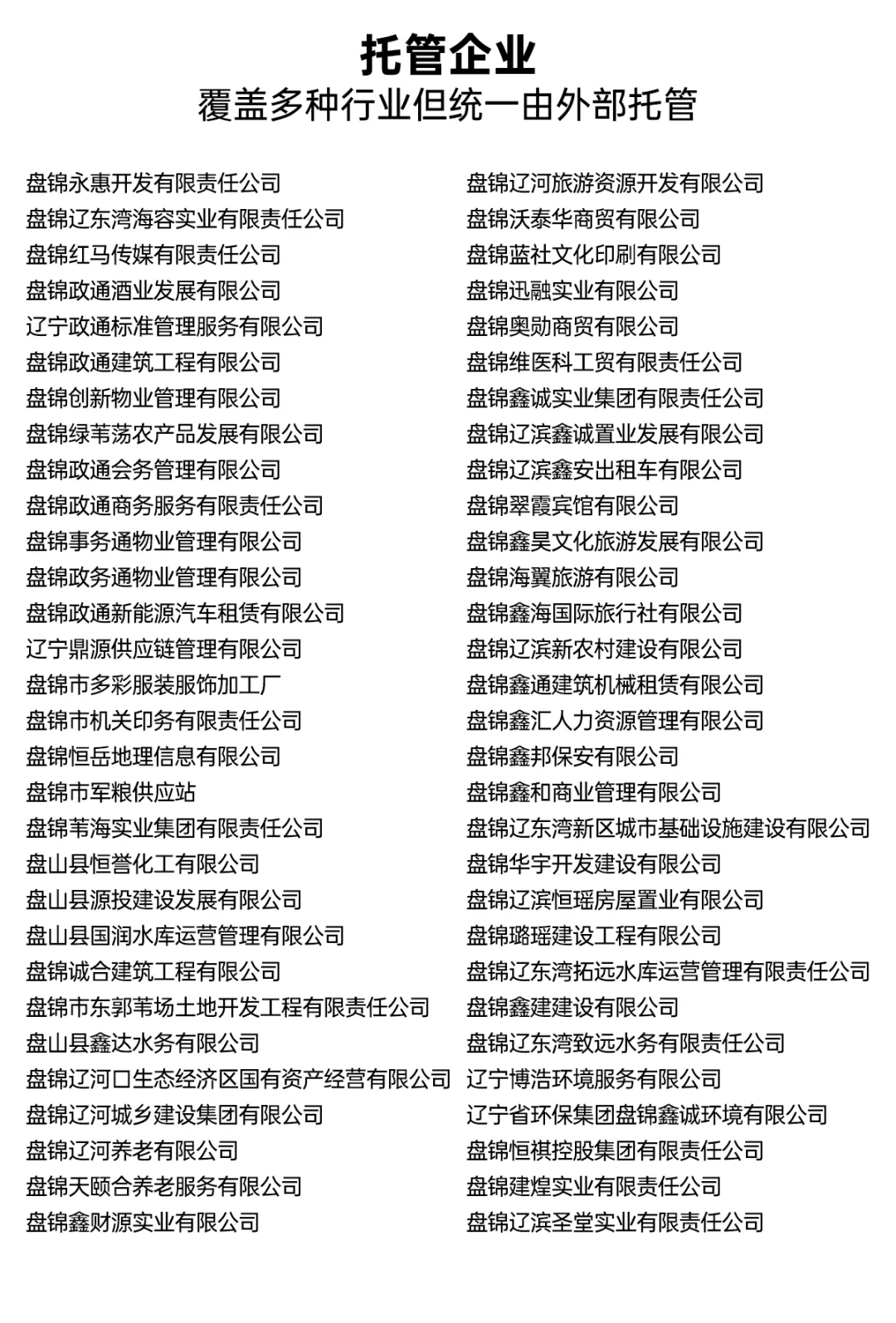 央国企扎堆！盘锦国企全指南