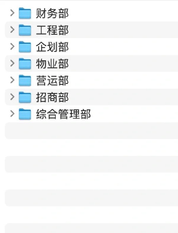 （离职文件分享）对商业企划这个岗位死心了
