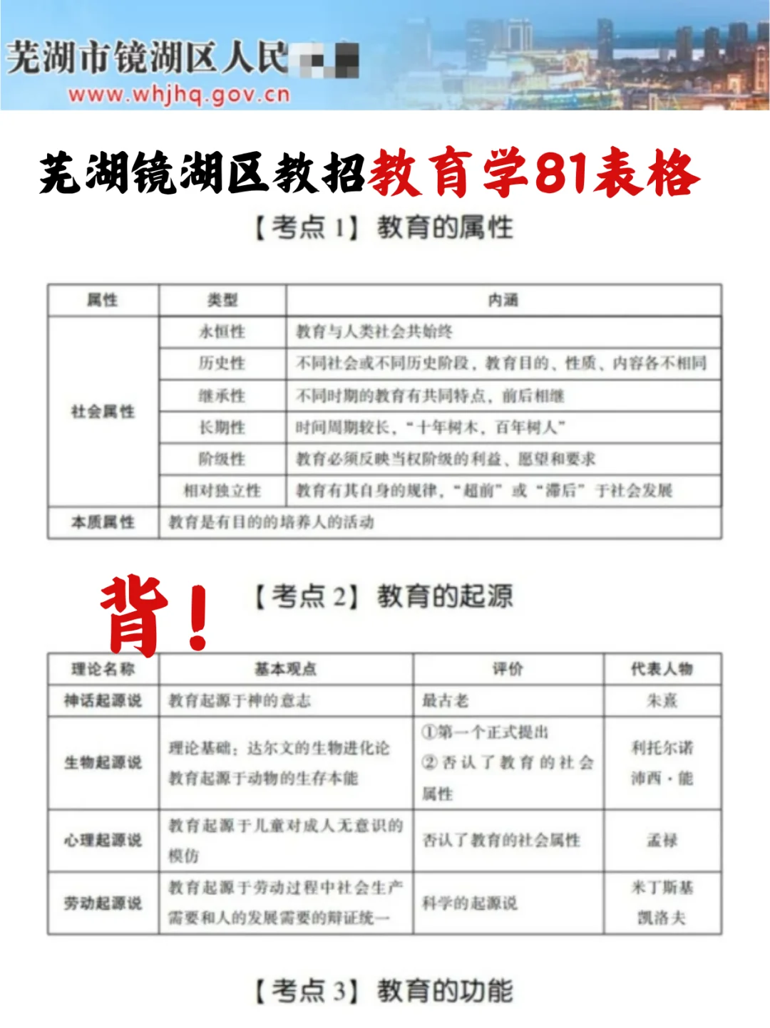 给大家普及一下，25芜湖镜湖区区聘教师编！