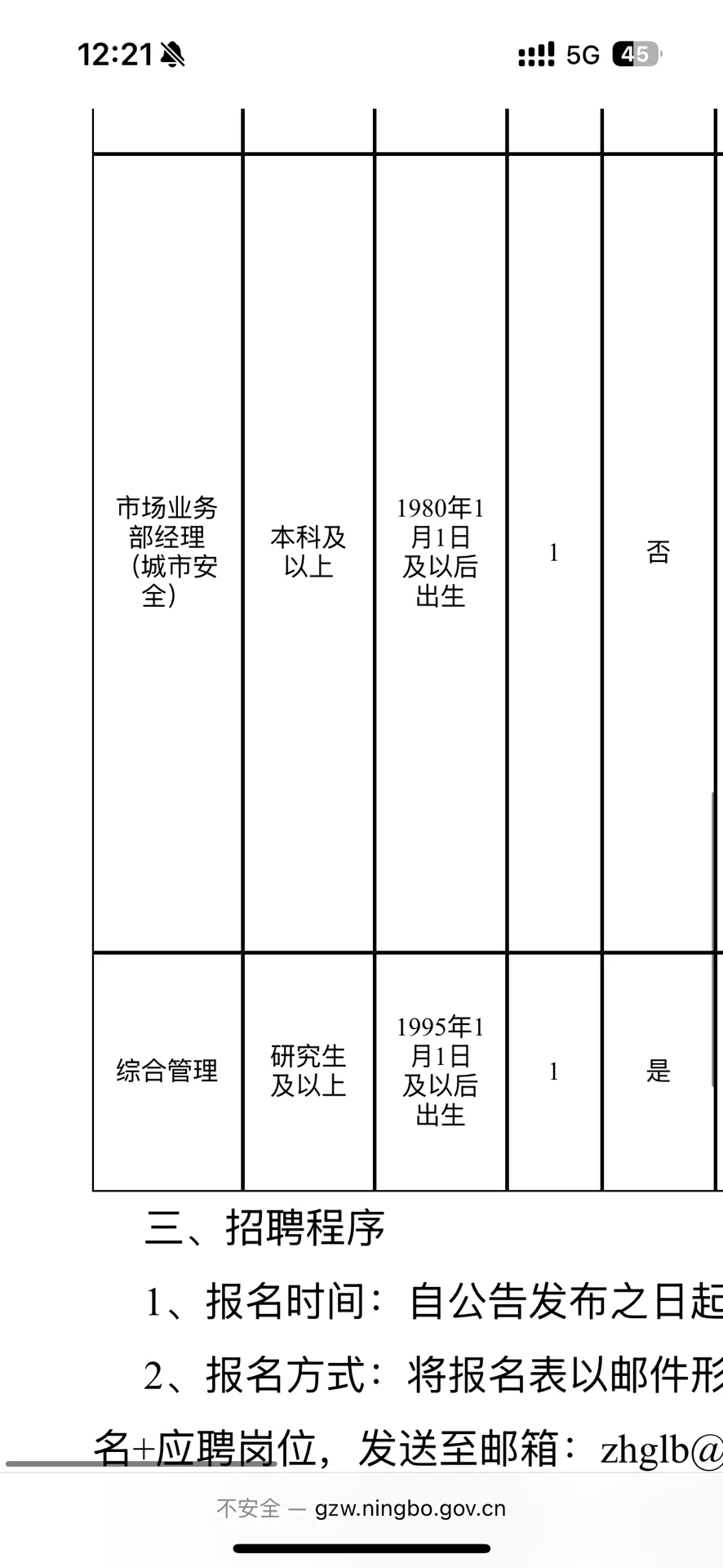 浙江城市数字技术有限公司招聘，招聘6个岗位