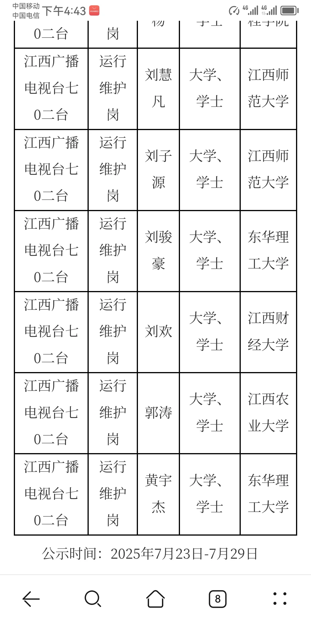 江西省直事业单位部分拟聘人员公示名单