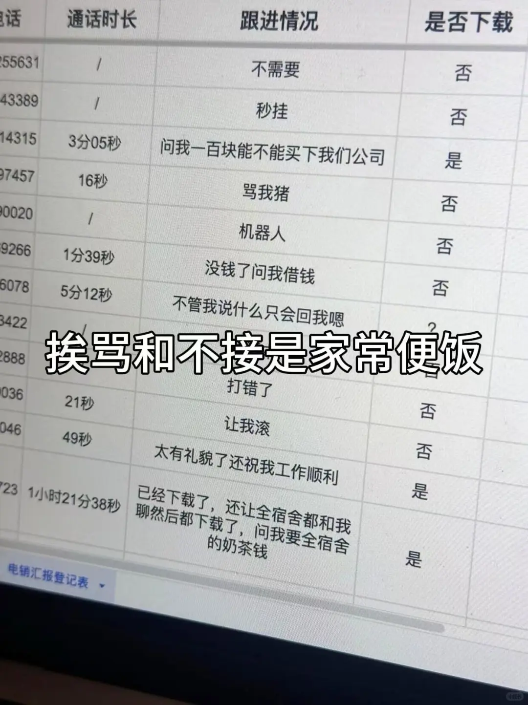 电销拜拜👋，姐成功上岸35000➕上四休三