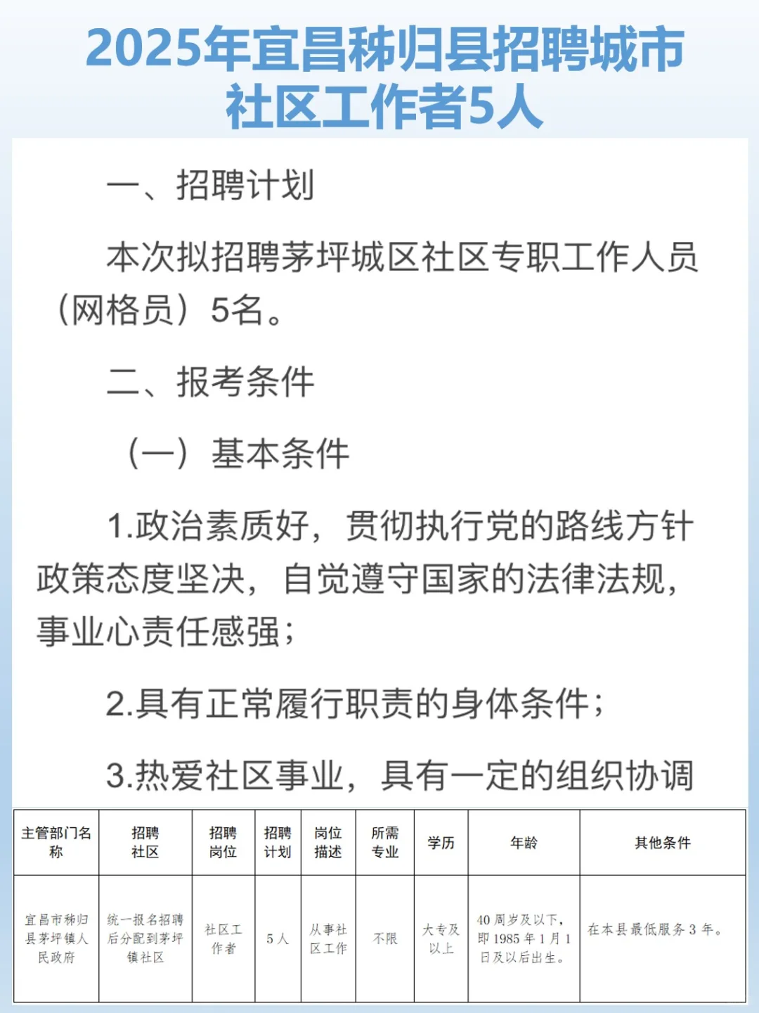 招募社区工作者啦！秭归招5人！