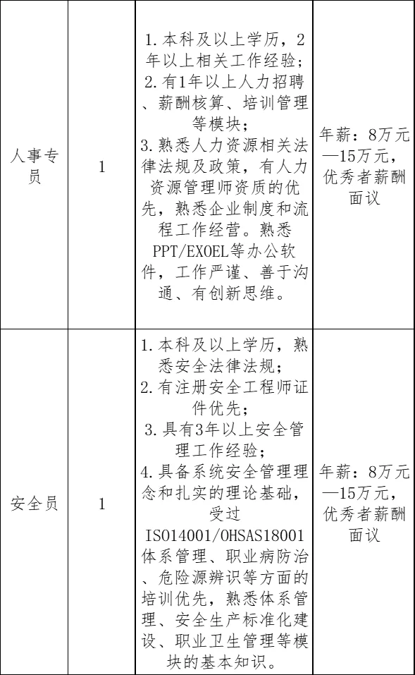 株洲央企单位招聘