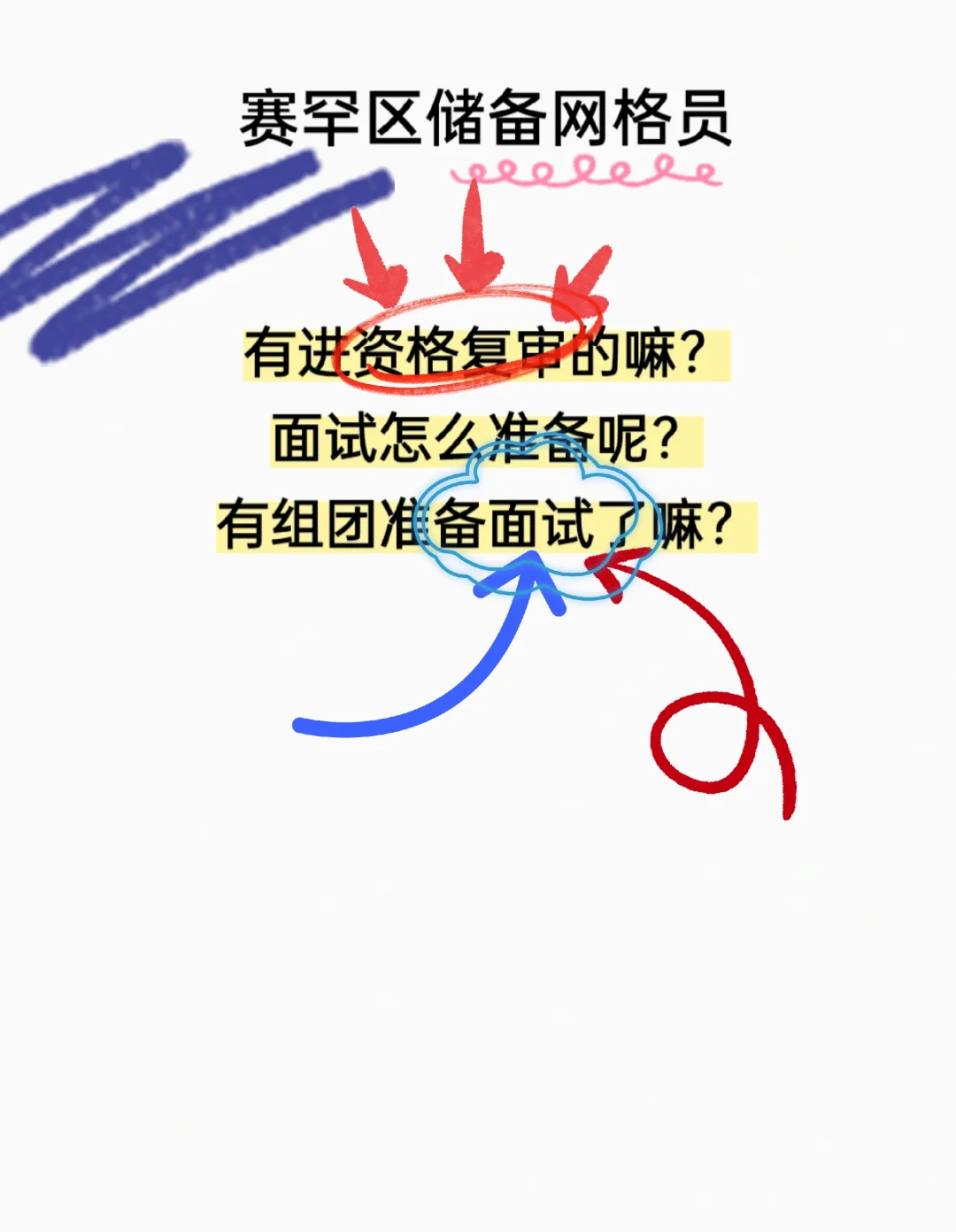 赛罕区储备网格员考试