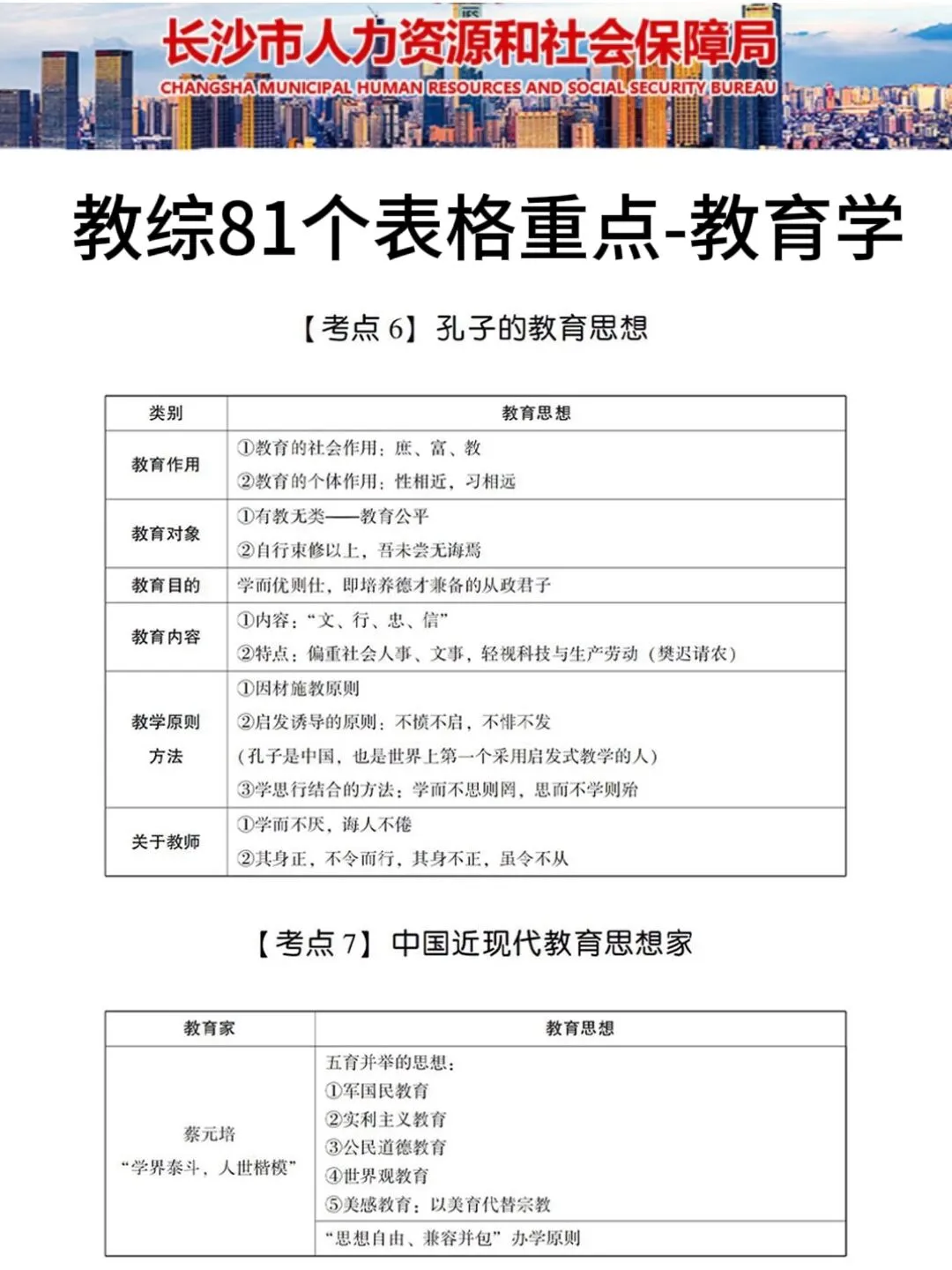 8.3长沙望城区教招其实挺水的，熬夜背完！