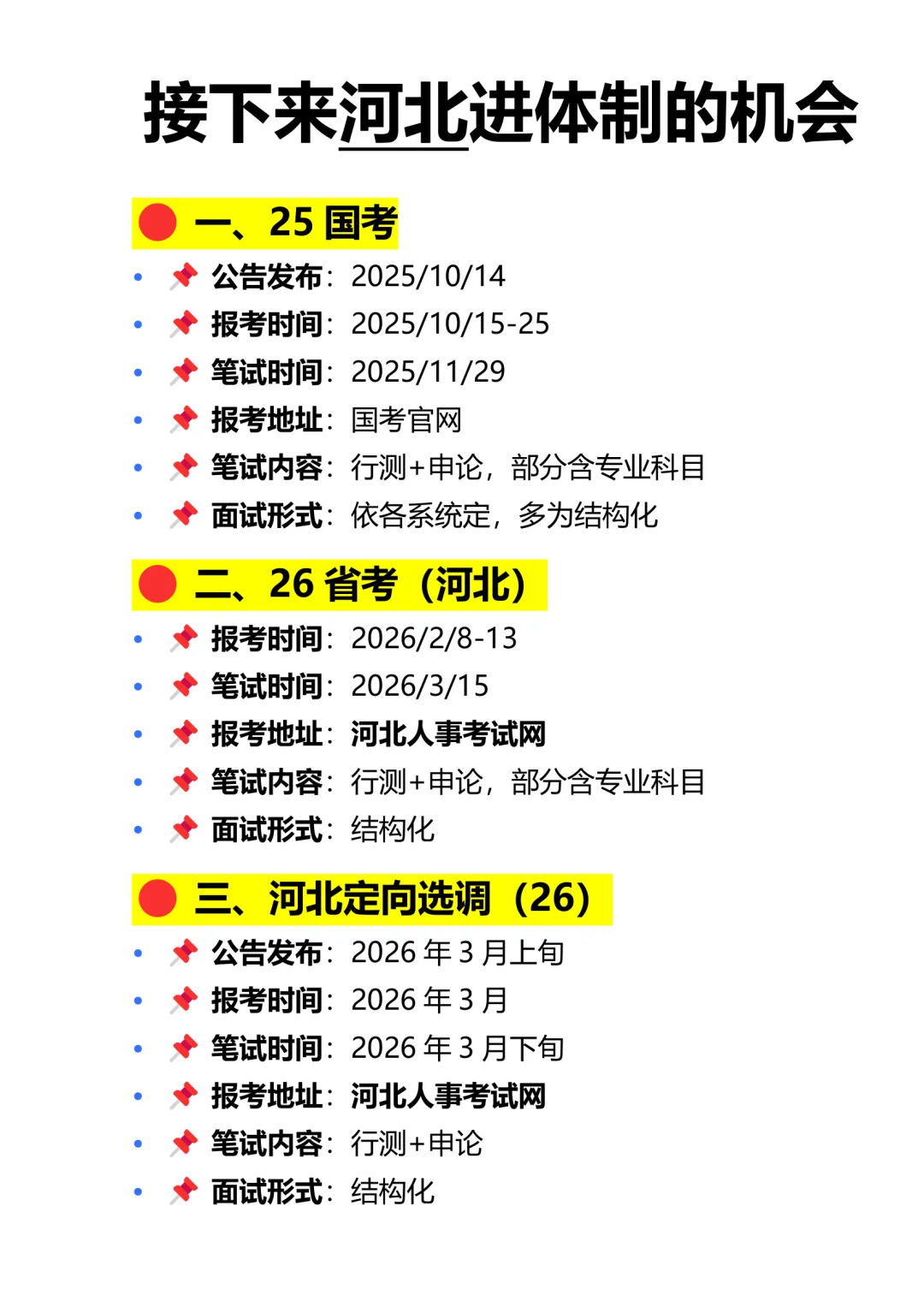 未来河北入编的15次机会
