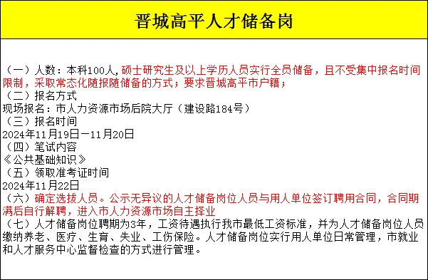 高平人才储备岗