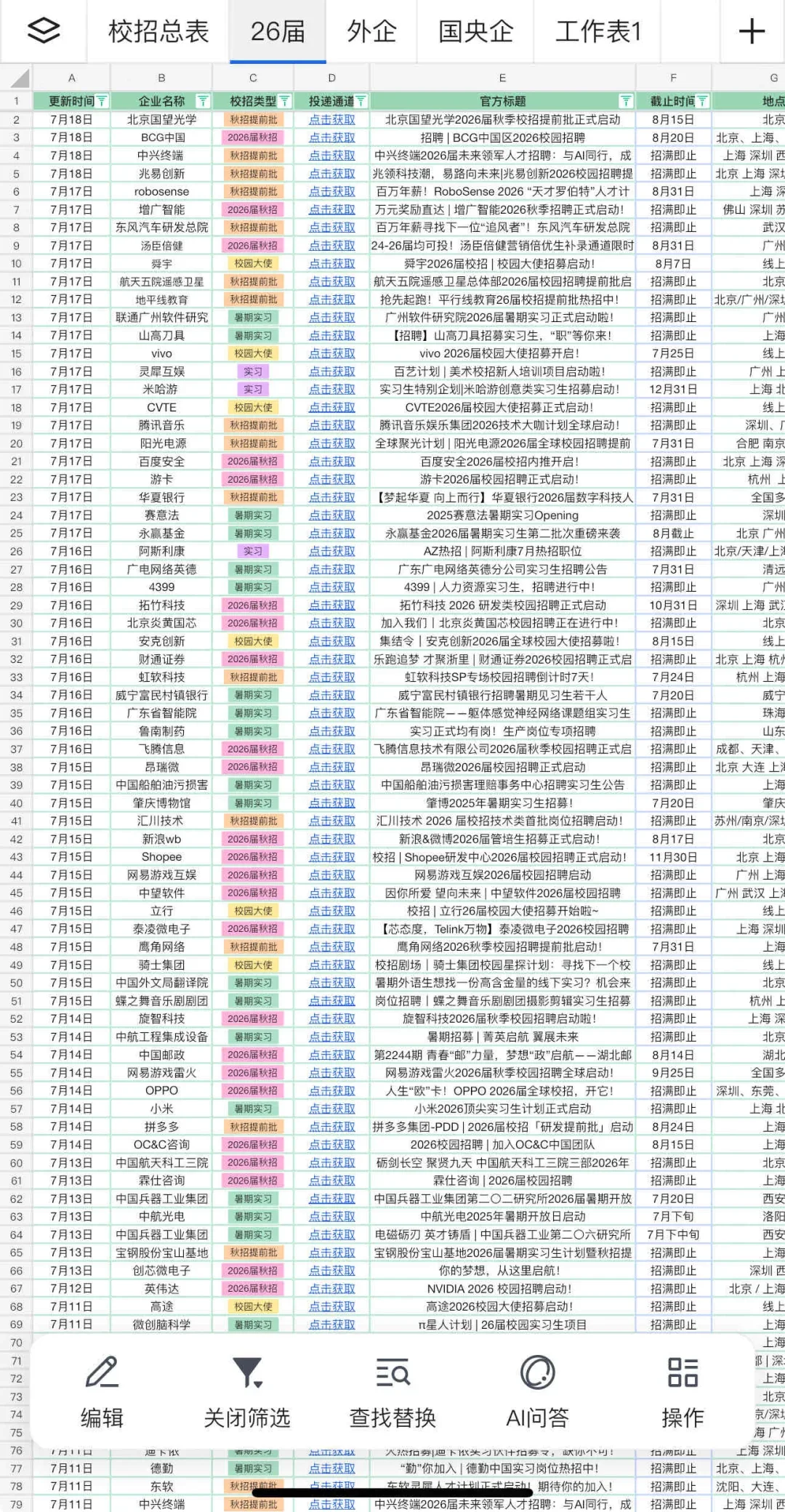2026届秋招网申信息汇总.xls