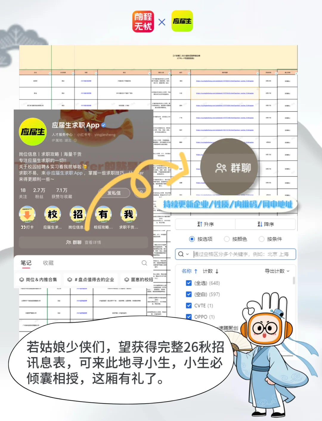 哪位秋招小生源于吾共赴此波国企好岗投递？