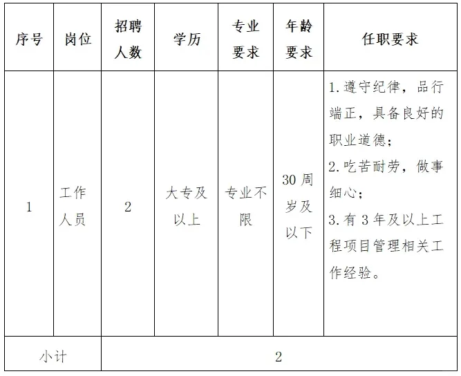 2名编外