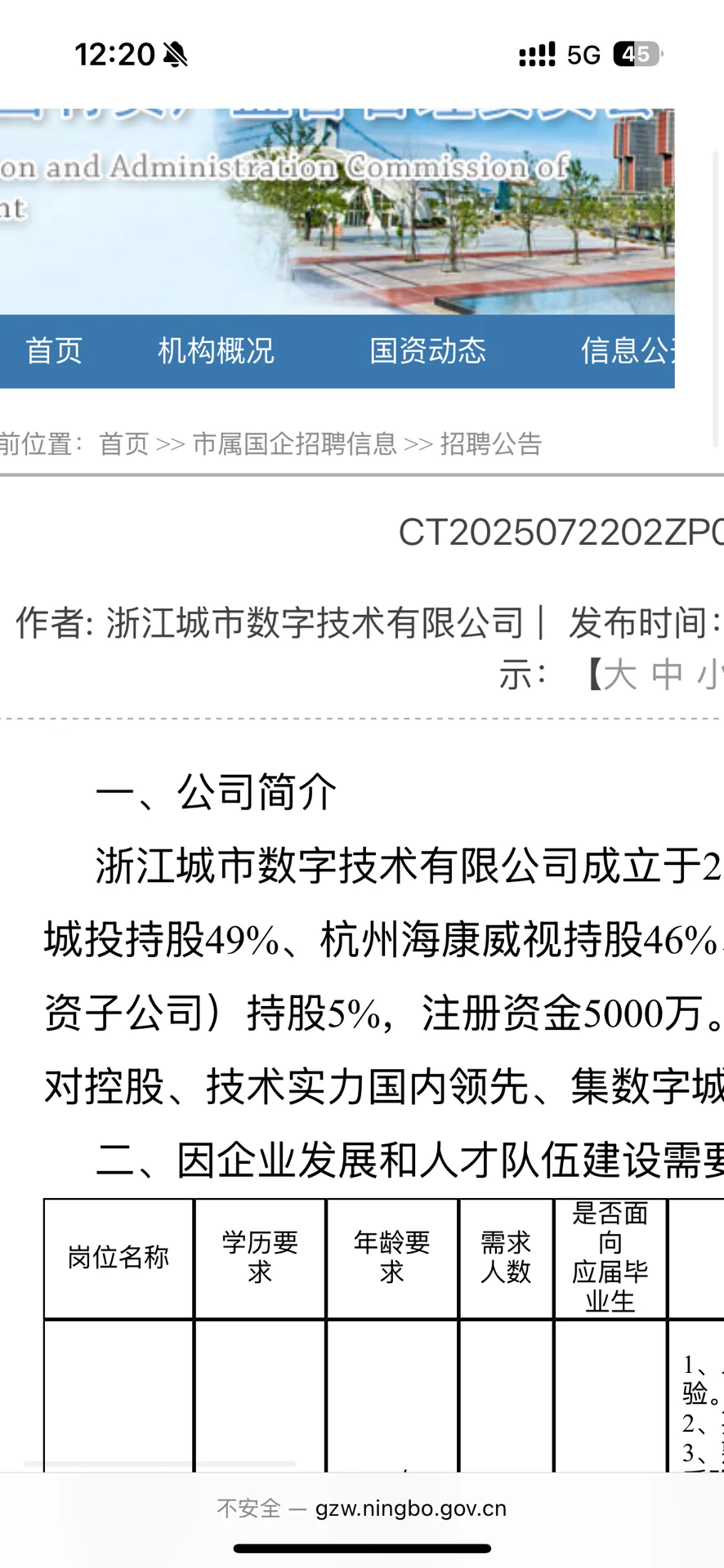 浙江城市数字技术有限公司招聘，招聘6个岗位