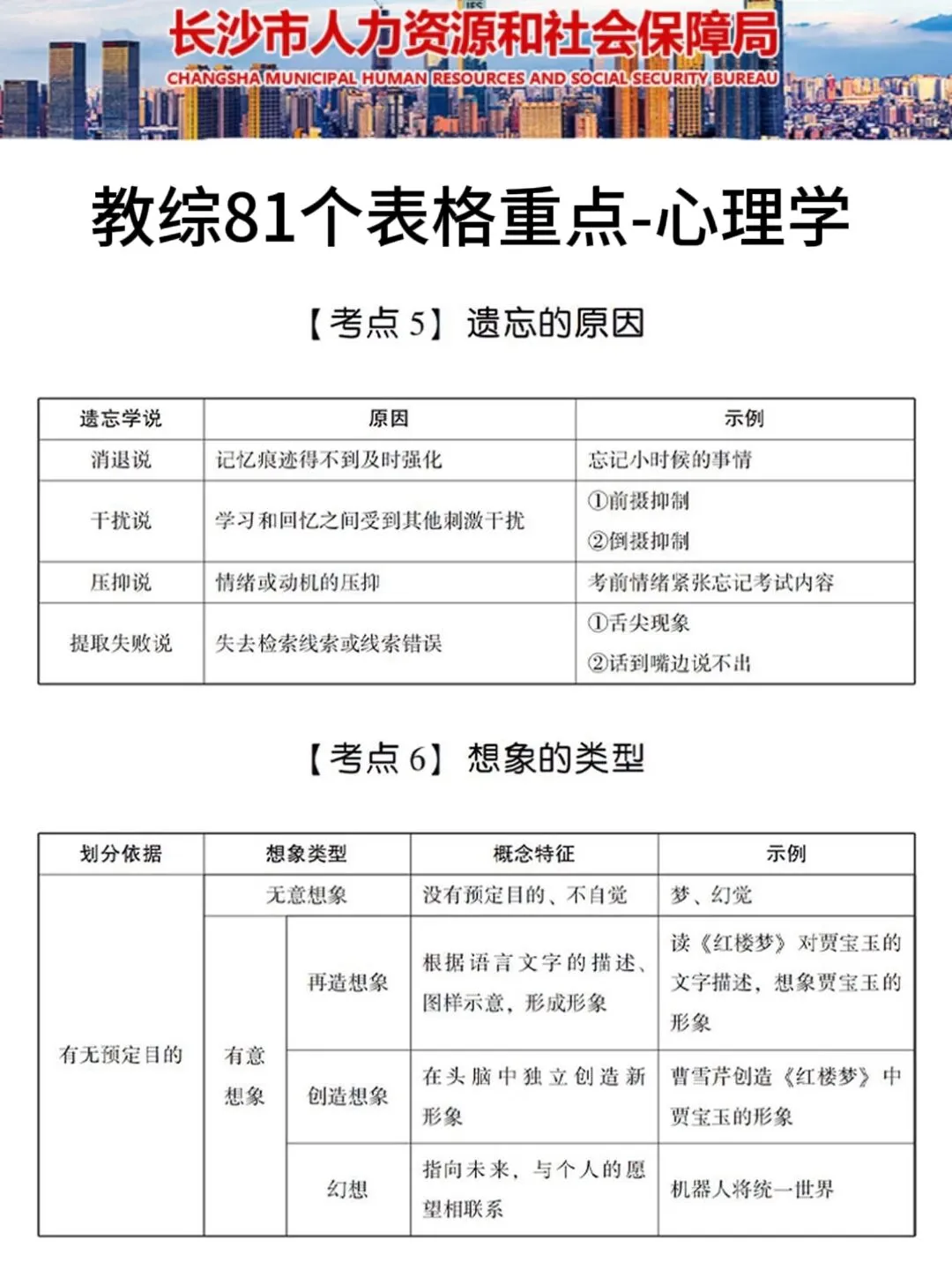 8.3长沙望城区教招其实挺水的，熬夜背完！
