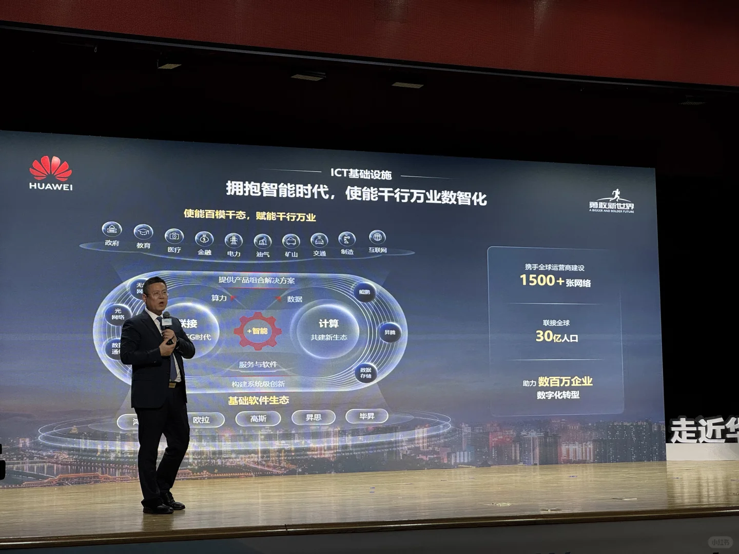 华为黑龙江总经理HIT演讲✍️重点梳理