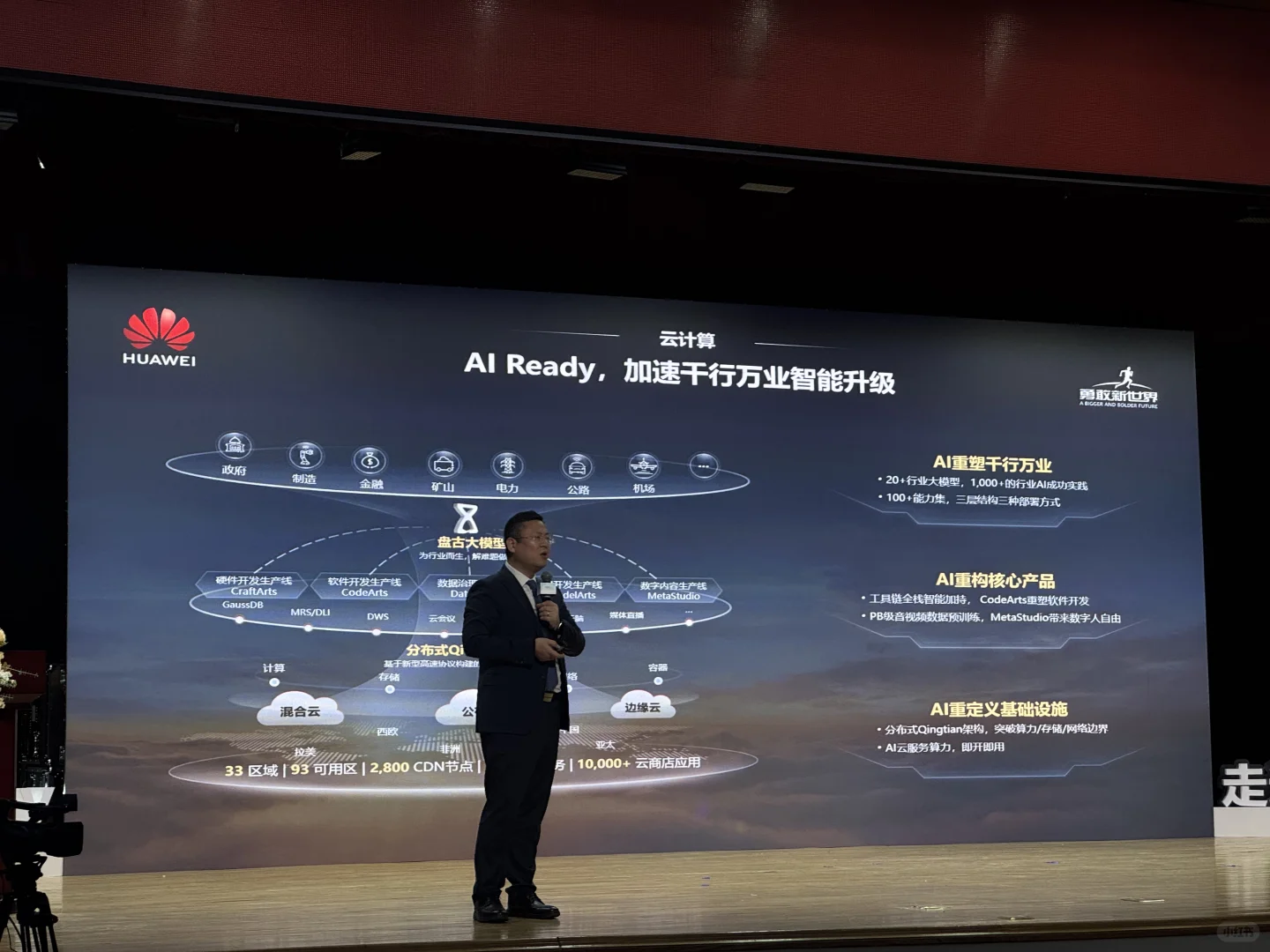 华为黑龙江总经理HIT演讲✍️重点梳理