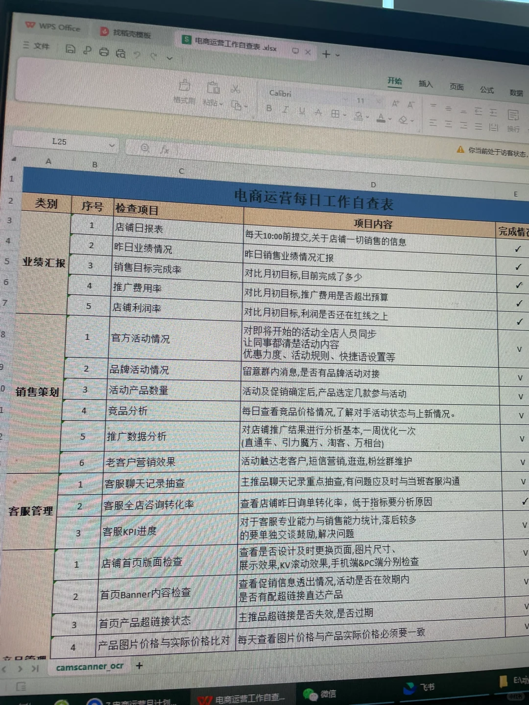 电商运营每日的工作内容 岗位职责