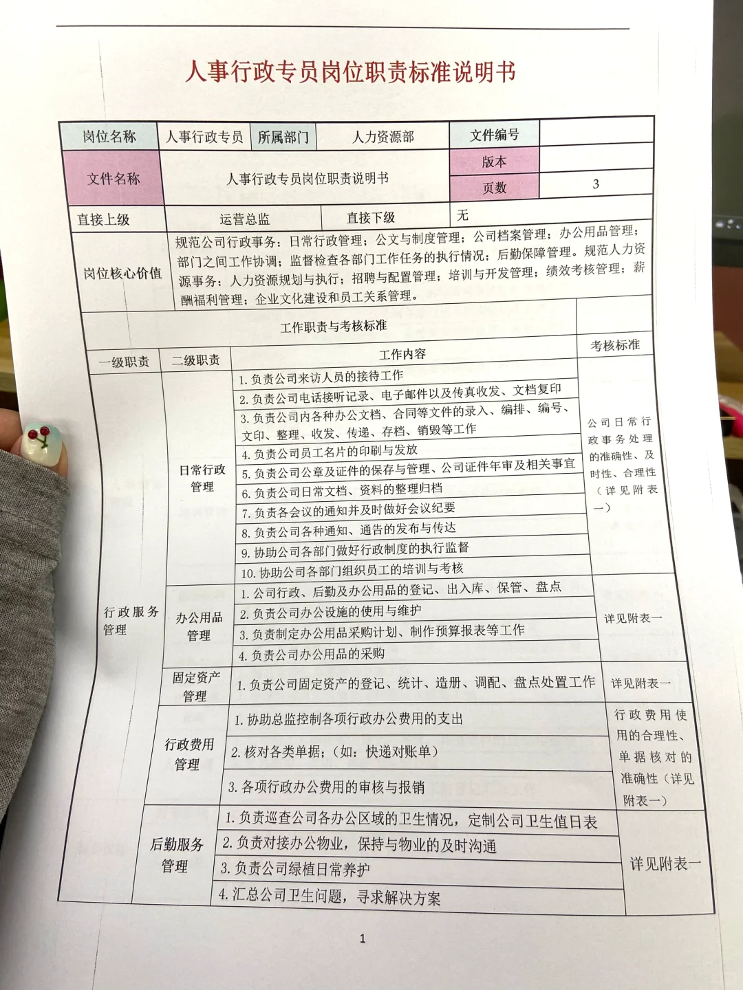 每个人事都应该知道的岗位职责，太详细了‼️