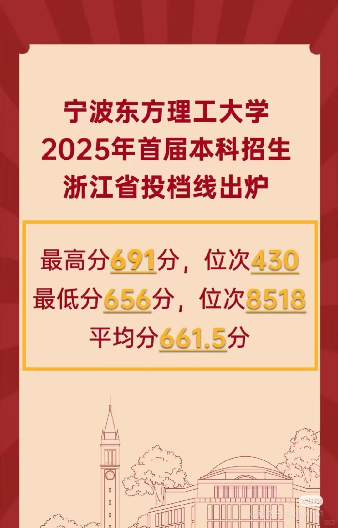 东理：宁波新名片