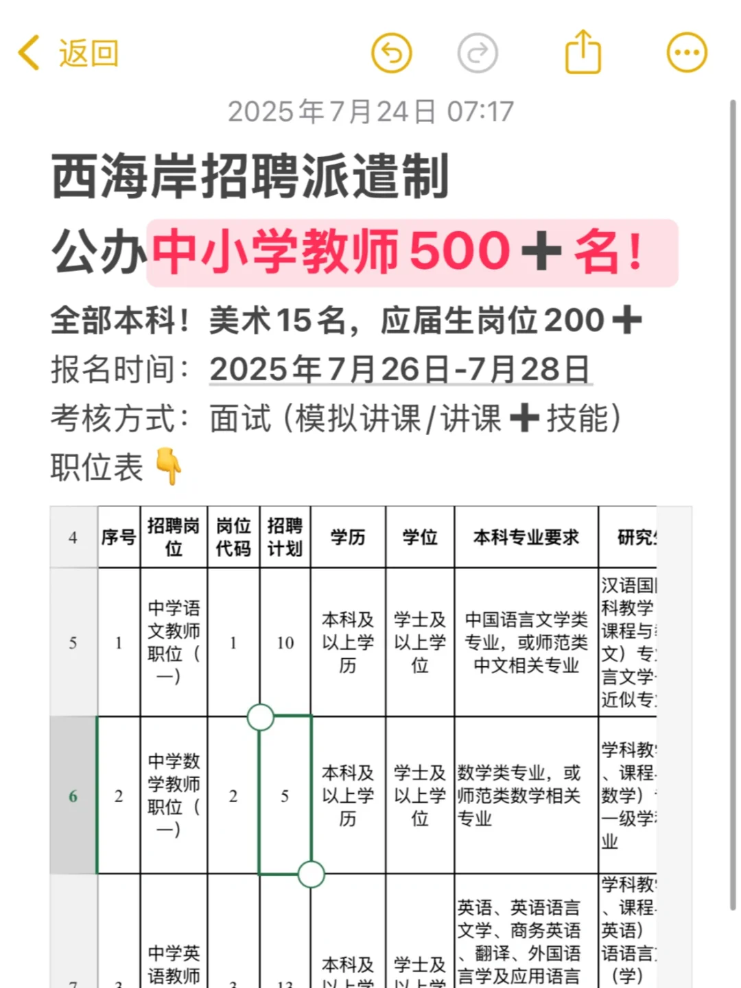 黄岛招聘公办中小学教师303人！所有科目均有
