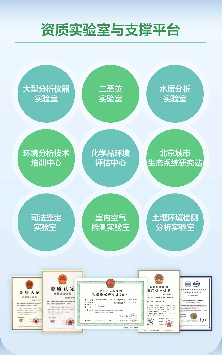 中科院生态环境中心2025年度人才公开招聘
