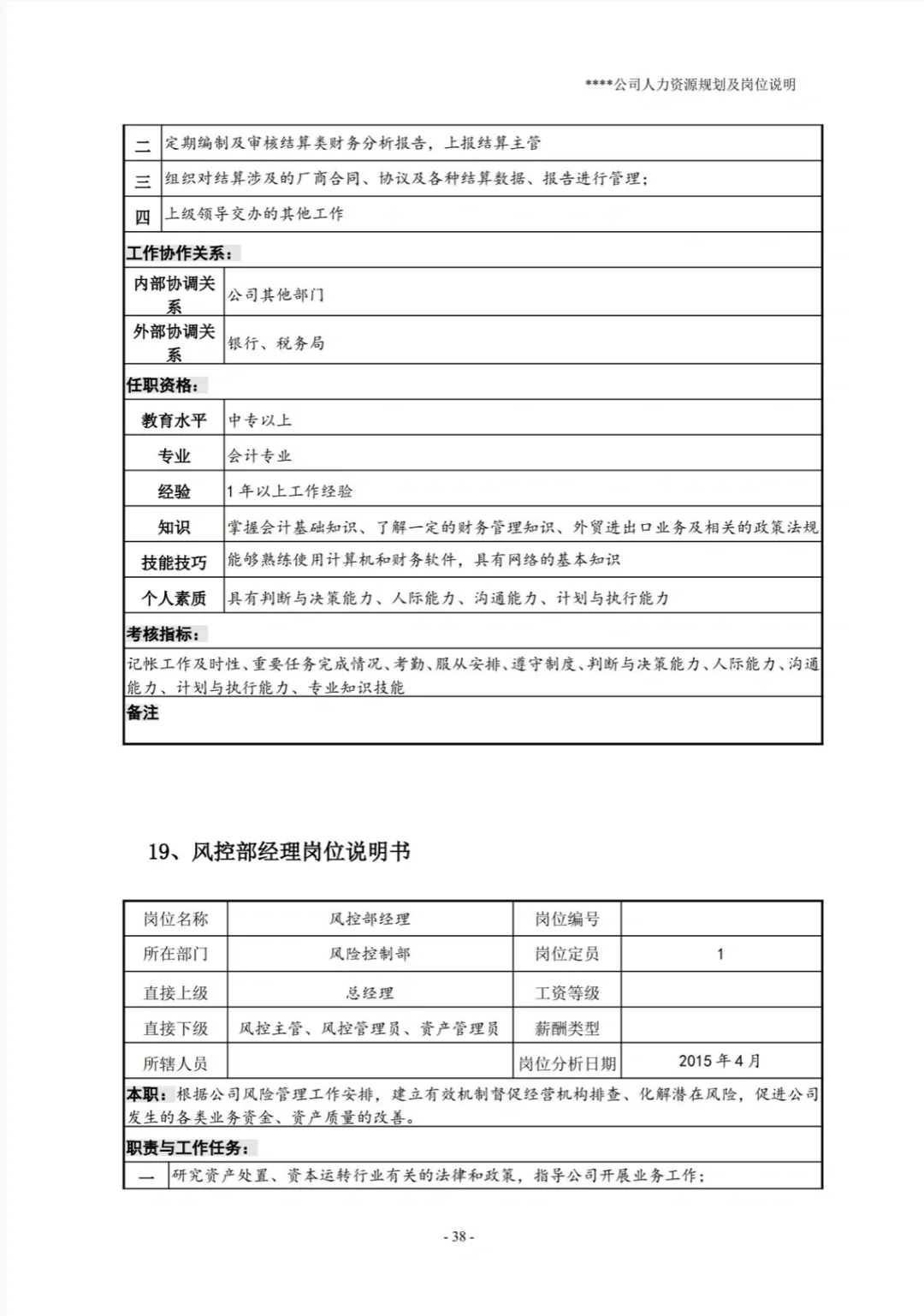 （完整）公司人力资源规划及岗位说明书.doc