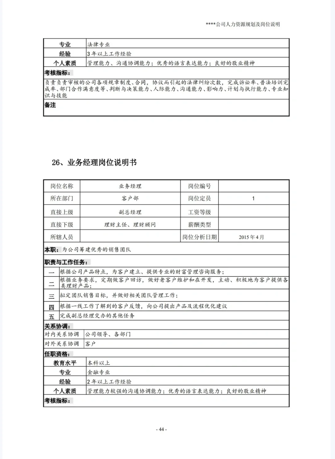 （完整）公司人力资源规划及岗位说明书.doc