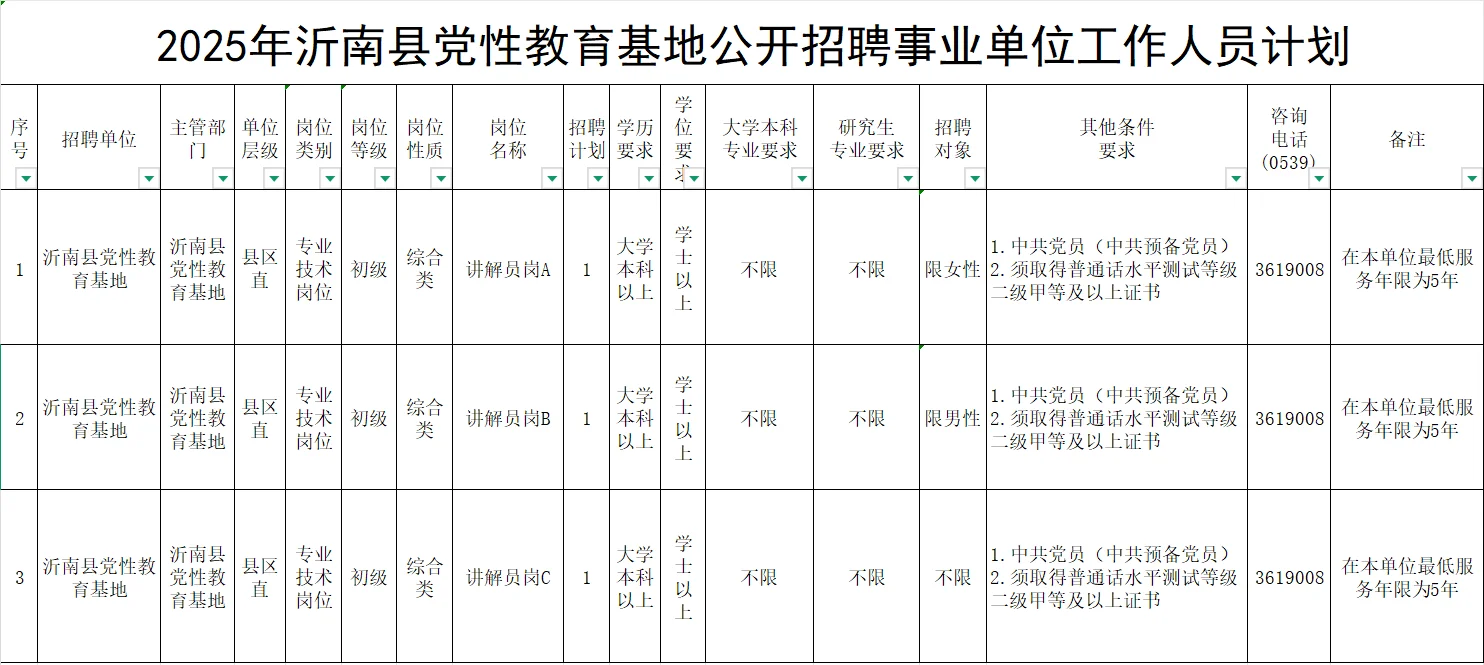 沂南事业单位不限专业应届往届均可！