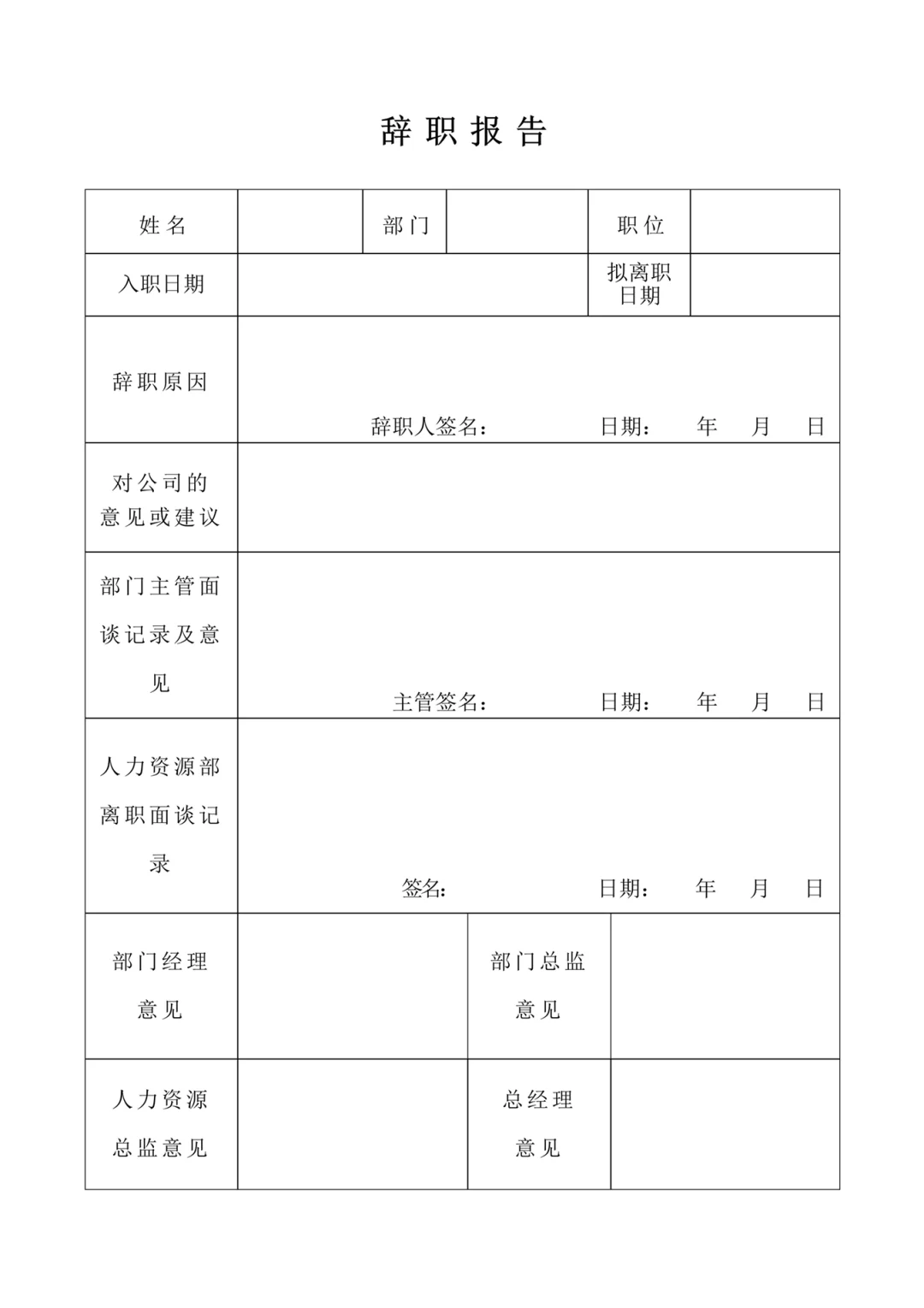 人事常用的表格，存下用时不求人~