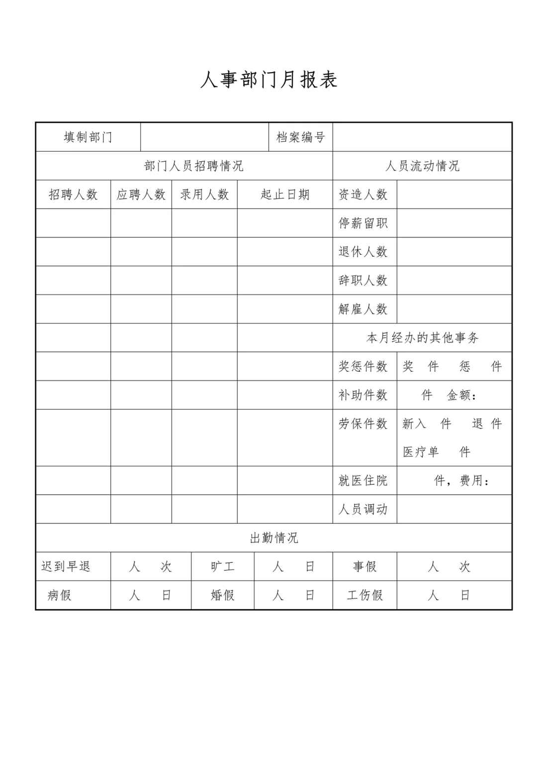 人事常用的表格，存下用时不求人~
