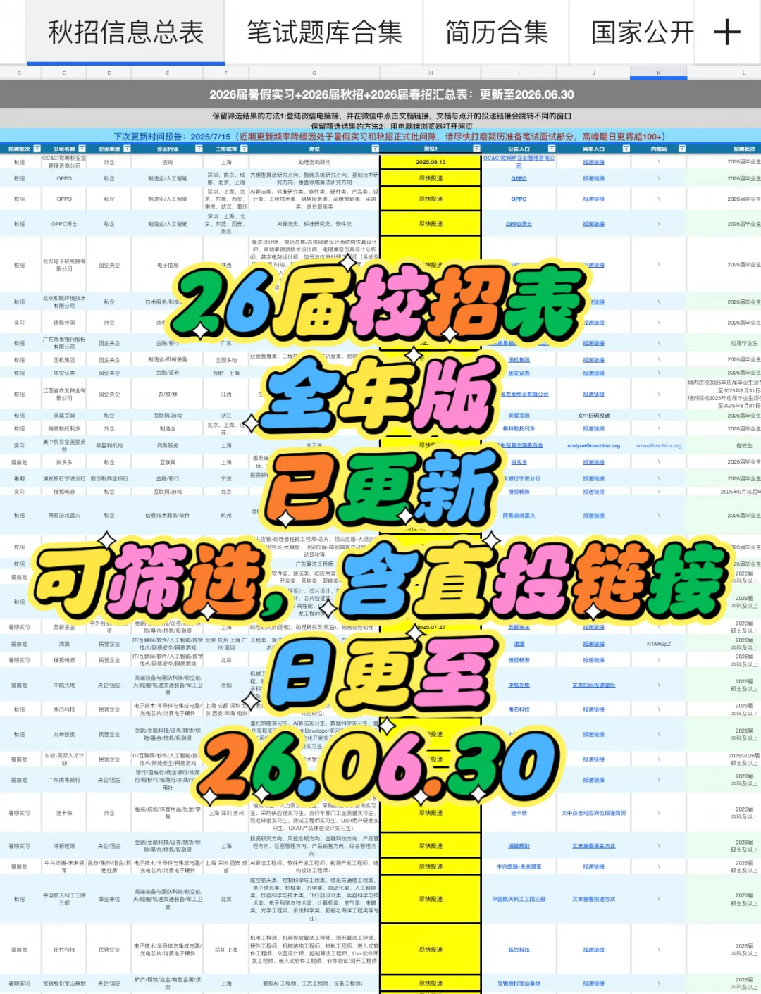 开了这么多提前批，26届吃得也太好了吧！