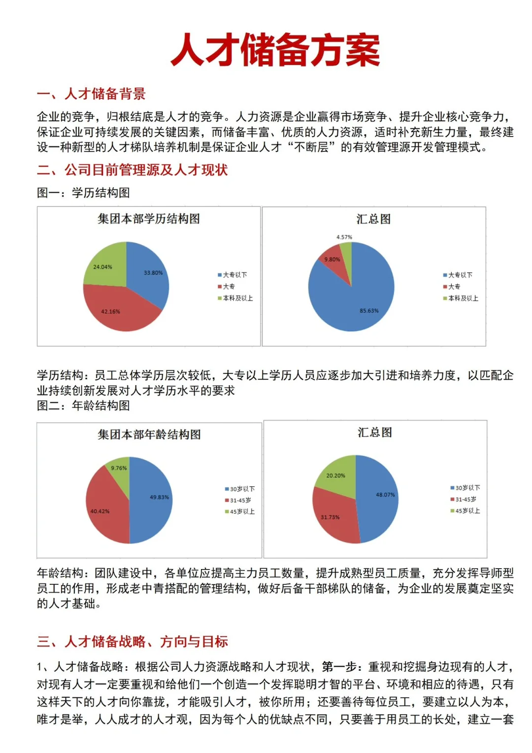 HR如何做好关键人才储备方案？
