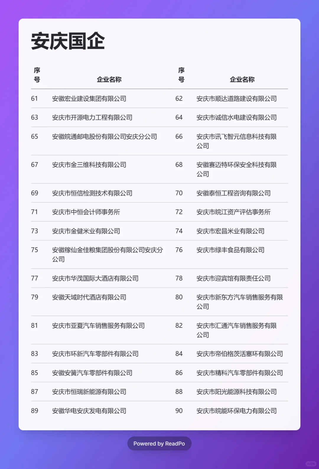 必须要去的国企 ——安庆篇