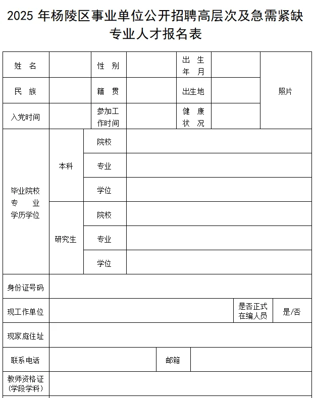 杨凌区事业单位招聘高层次人才15人！