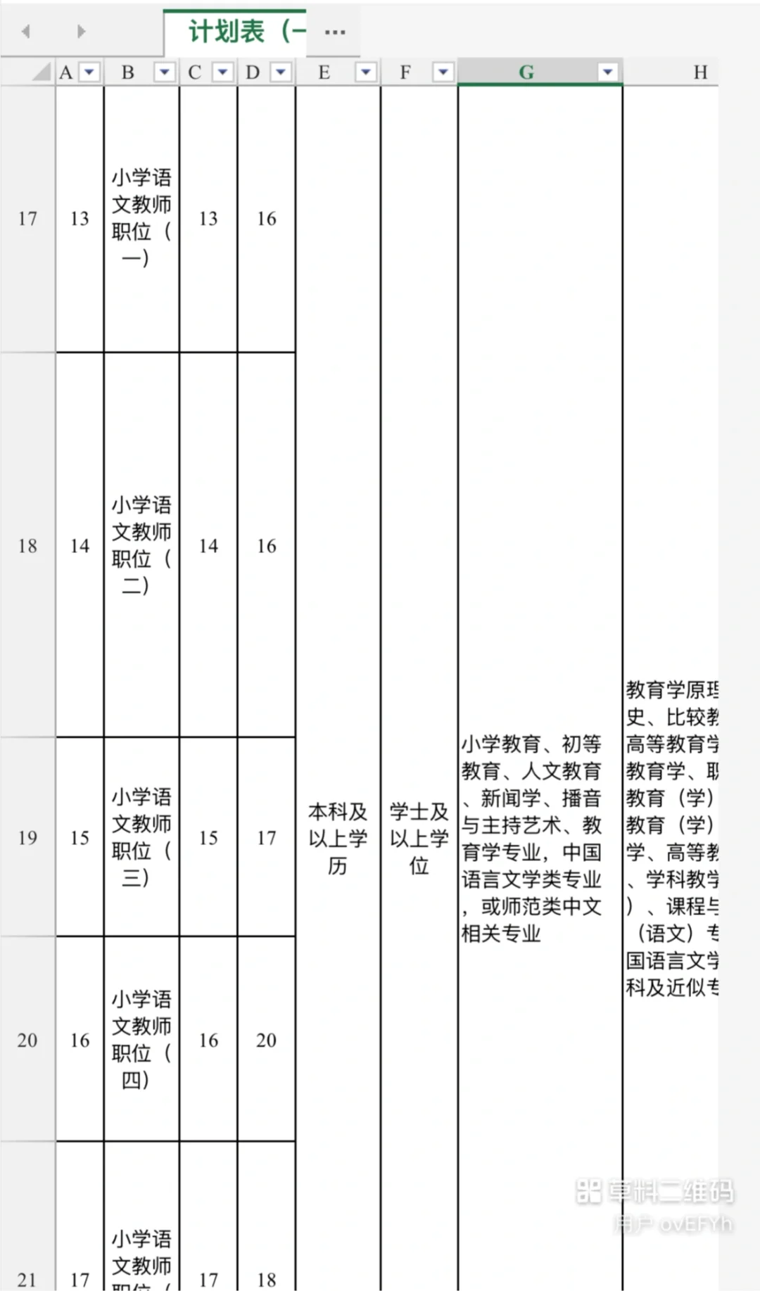 黄岛招聘公办中小学教师303人！所有科目均有