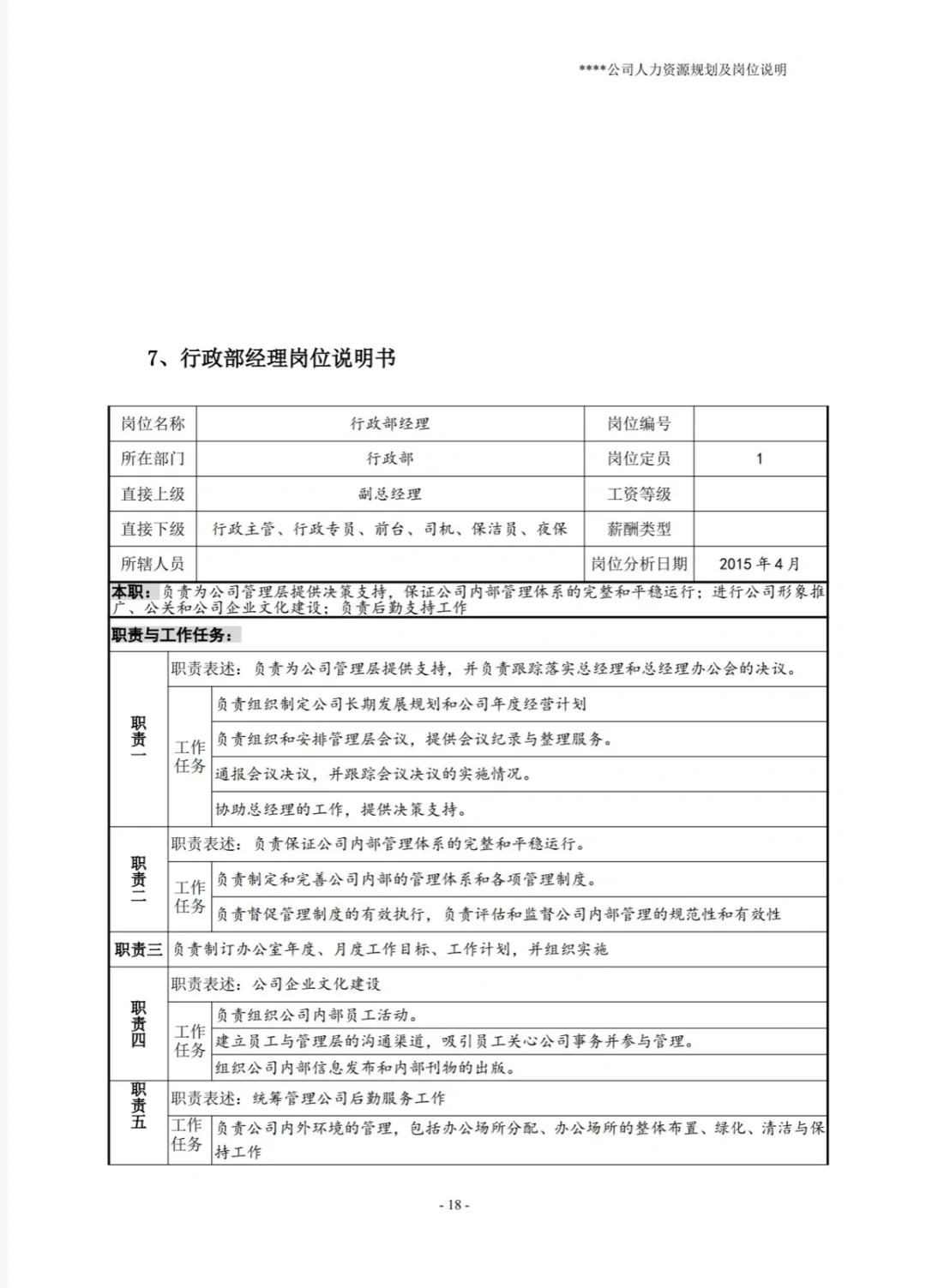 （完整）公司人力资源规划及岗位说明书.doc