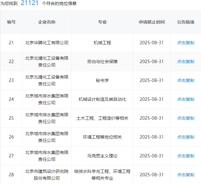 7.22北京国企，不是补录是急招啊！