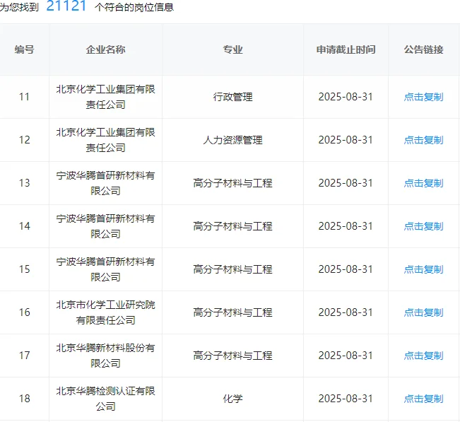 7.22北京国企，不是补录是急招啊！