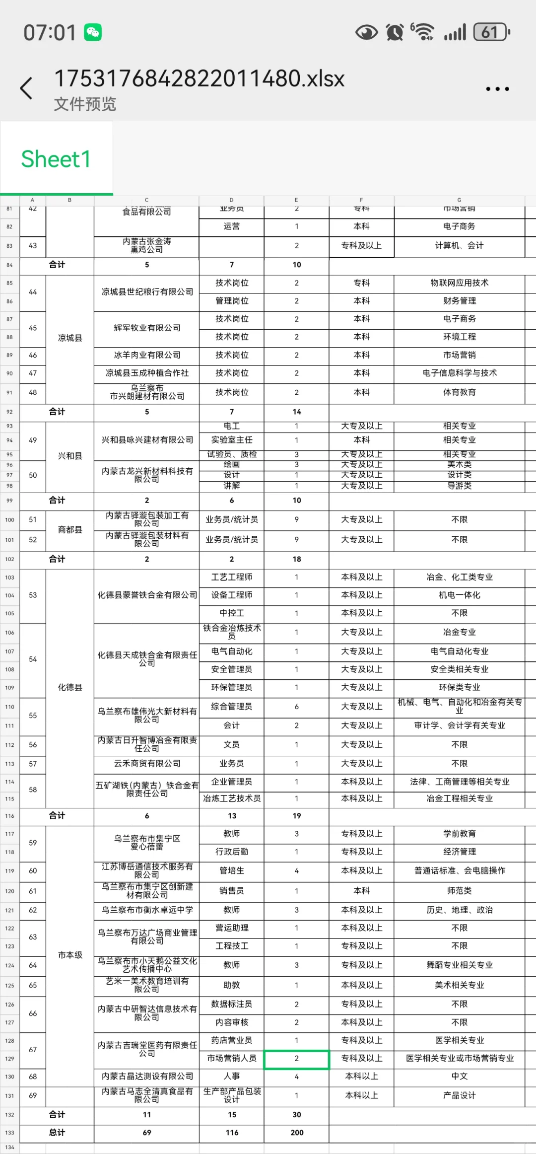乌兰察布教招不理想？千万别错过这个