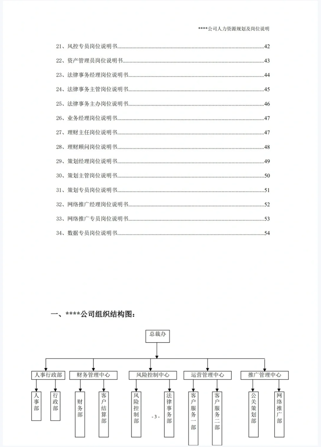（完整）公司人力资源规划及岗位说明书.doc